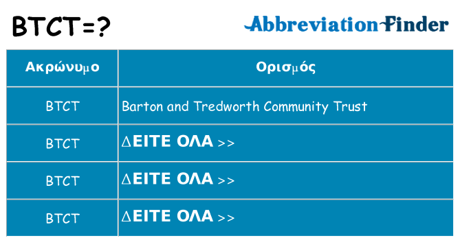 Τι σημαίνει btct ηρεμήσει