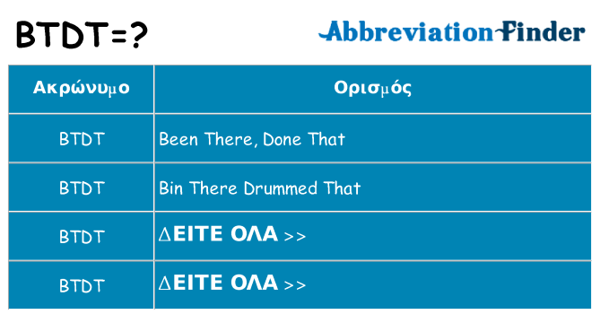Τι σημαίνει btdt ηρεμήσει