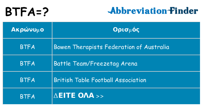 Τι σημαίνει btfa ηρεμήσει