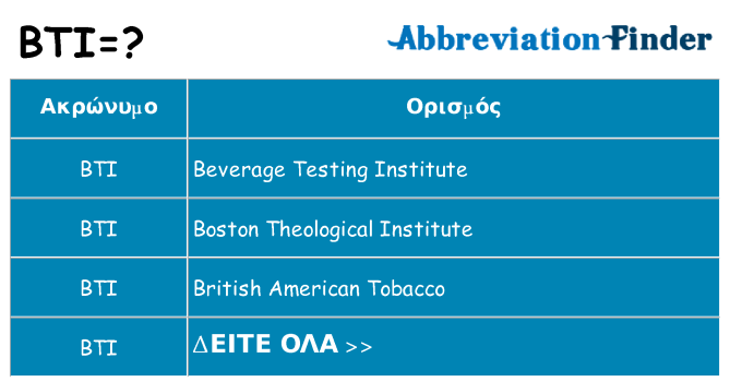 Τι σημαίνει bti ηρεμήσει
