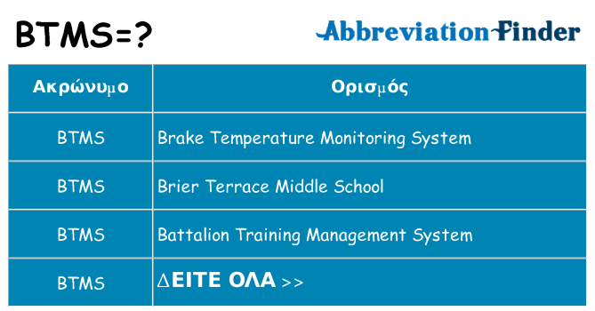 Τι σημαίνει btms ηρεμήσει