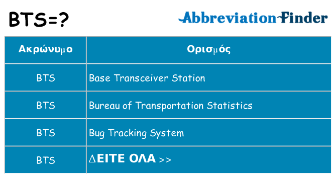 Τι σημαίνει bts ηρεμήσει