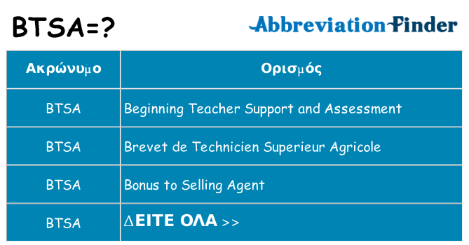 Τι σημαίνει btsa ηρεμήσει