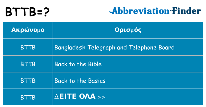 Τι σημαίνει bttb ηρεμήσει