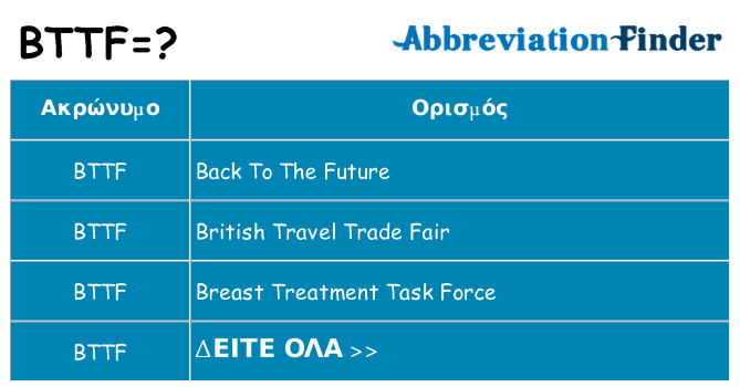 Τι σημαίνει bttf ηρεμήσει