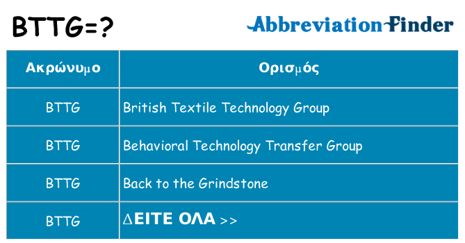 Τι σημαίνει bttg ηρεμήσει