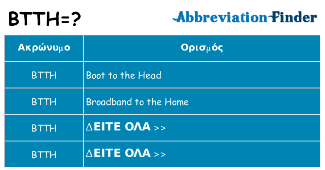 Τι σημαίνει btth ηρεμήσει