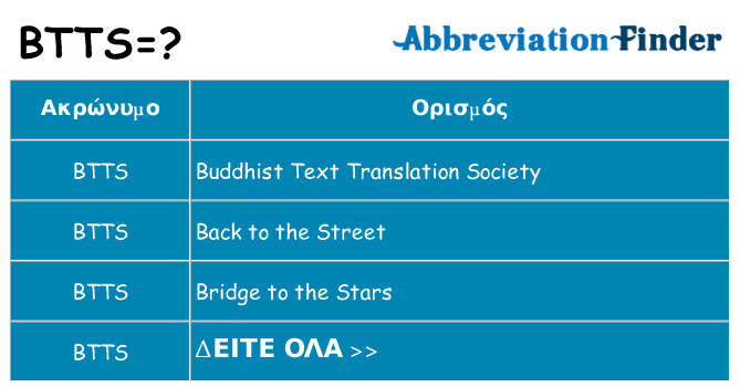 Τι σημαίνει btts ηρεμήσει