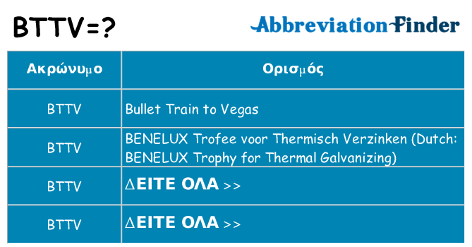 Τι σημαίνει bttv ηρεμήσει