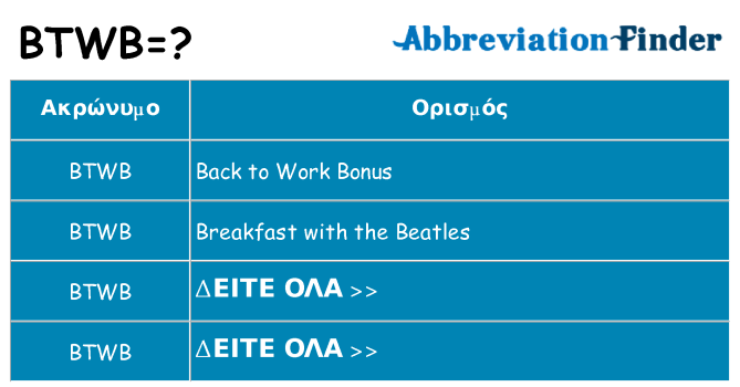 Τι σημαίνει btwb ηρεμήσει