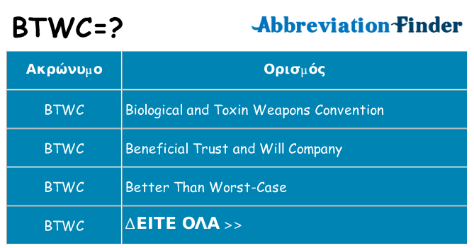 Τι σημαίνει btwc ηρεμήσει