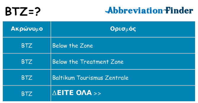 Τι σημαίνει btz ηρεμήσει