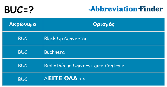 Τι σημαίνει buc ηρεμήσει