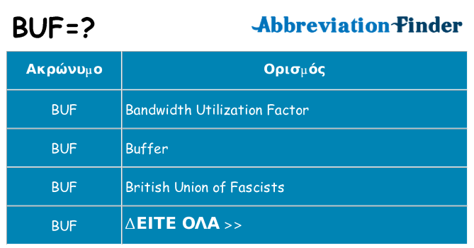 Τι σημαίνει buf ηρεμήσει