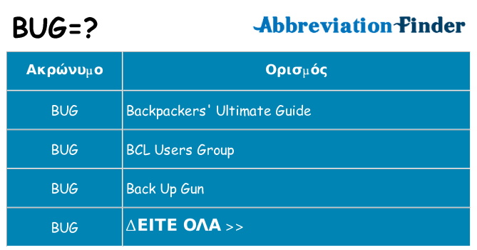 Τι σημαίνει bug ηρεμήσει