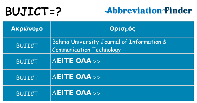 Τι σημαίνει bujict ηρεμήσει