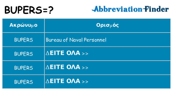 Τι σημαίνει bupers ηρεμήσει