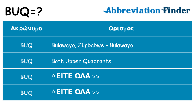 Τι σημαίνει buq ηρεμήσει