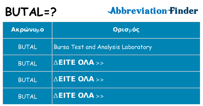 Τι σημαίνει butal ηρεμήσει