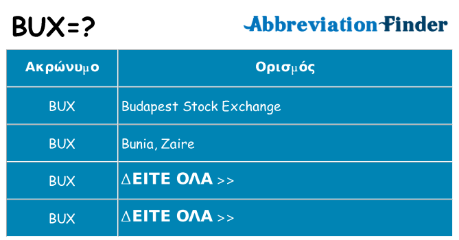 Τι σημαίνει bux ηρεμήσει