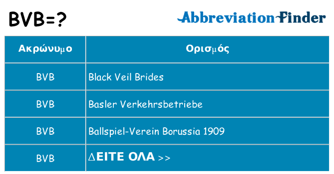 Τι σημαίνει bvb ηρεμήσει