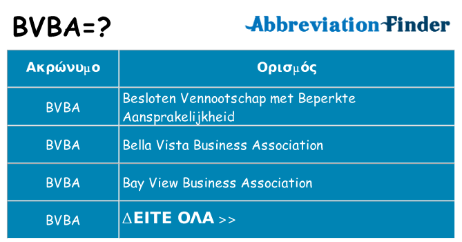 Τι σημαίνει bvba ηρεμήσει