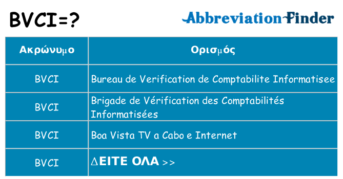 Τι σημαίνει bvci ηρεμήσει