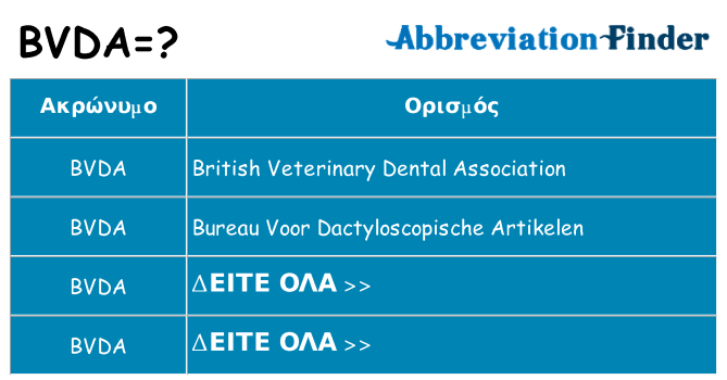 Τι σημαίνει bvda ηρεμήσει