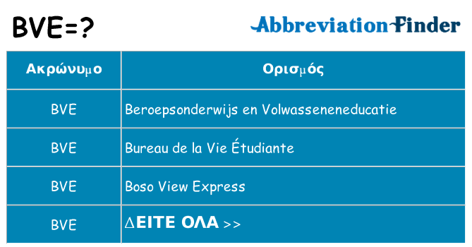 Τι σημαίνει bve ηρεμήσει