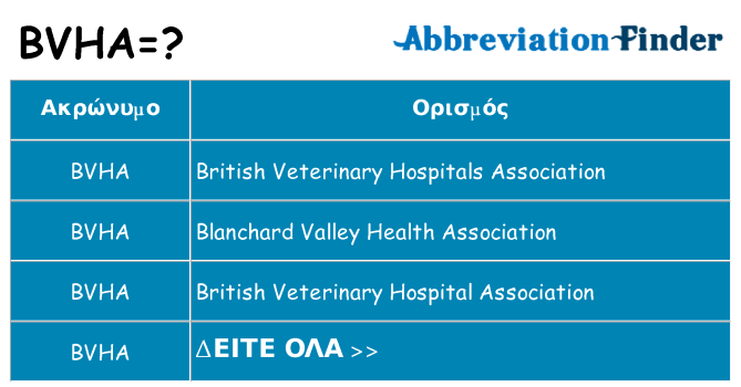 Τι σημαίνει bvha ηρεμήσει