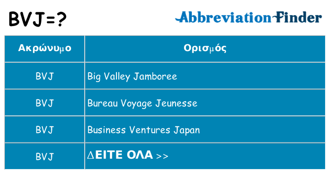 Τι σημαίνει bvj ηρεμήσει