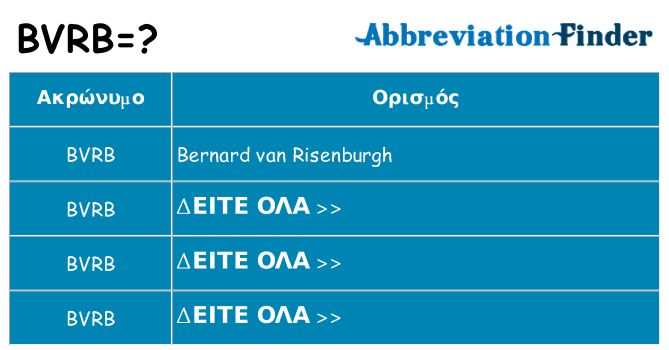 Τι σημαίνει bvrb ηρεμήσει