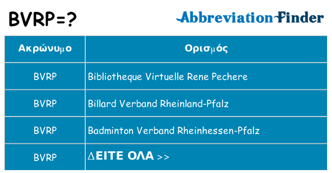 Τι σημαίνει bvrp ηρεμήσει