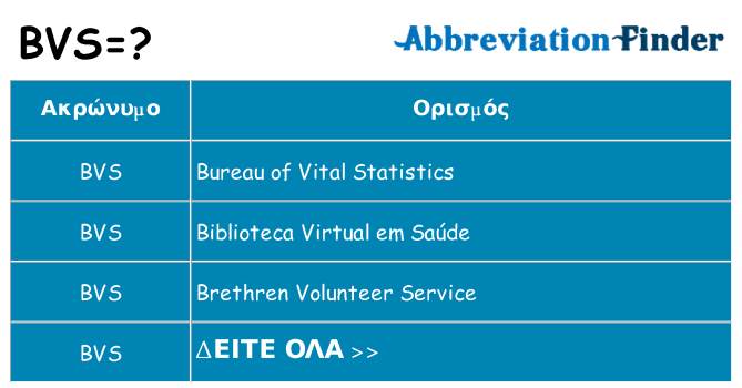 Τι σημαίνει bvs ηρεμήσει