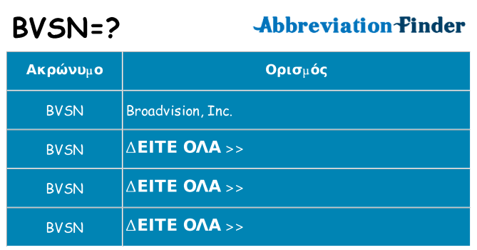 Τι σημαίνει bvsn ηρεμήσει