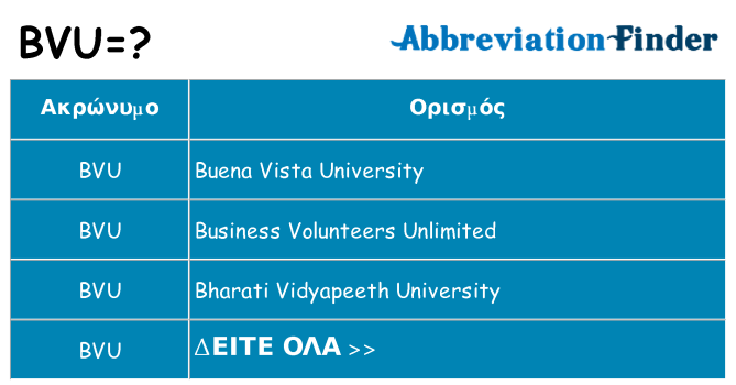 Τι σημαίνει bvu ηρεμήσει