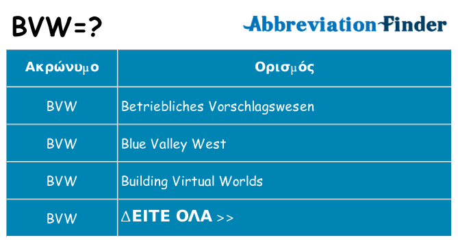 Τι σημαίνει bvw ηρεμήσει