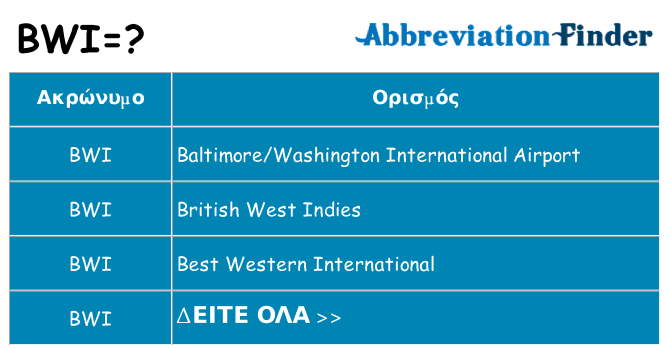 Τι σημαίνει bwi ηρεμήσει