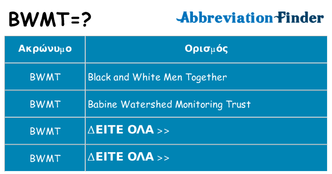 Τι σημαίνει bwmt ηρεμήσει