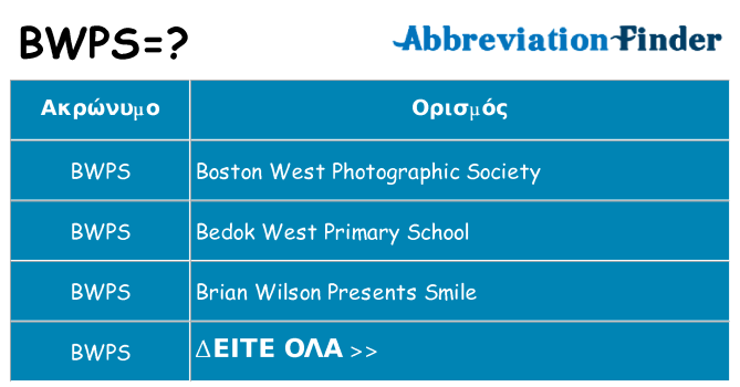 Τι σημαίνει bwps ηρεμήσει