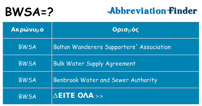Τι σημαίνει bwsa ηρεμήσει