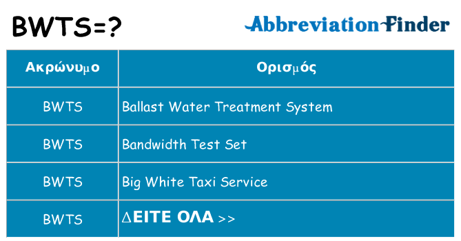 Τι σημαίνει bwts ηρεμήσει