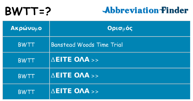 Τι σημαίνει bwtt ηρεμήσει