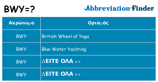 Τι σημαίνει bwy ηρεμήσει