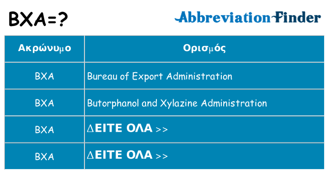 Τι σημαίνει bxa ηρεμήσει