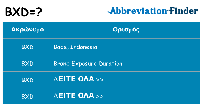 Τι σημαίνει bxd ηρεμήσει
