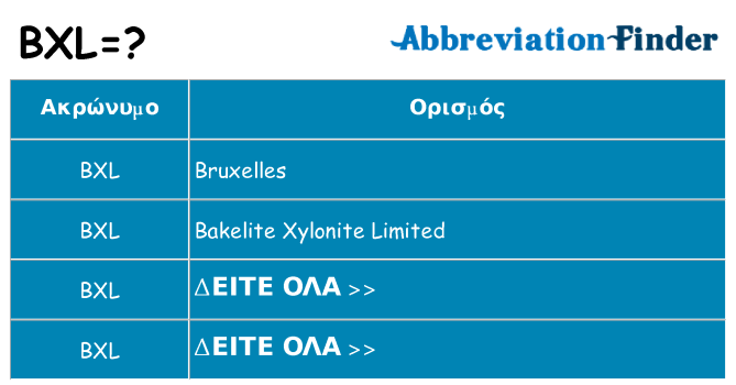Τι σημαίνει bxl ηρεμήσει