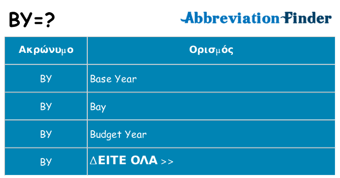 Τι σημαίνει by ηρεμήσει
