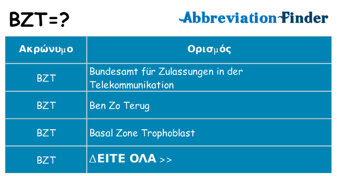 Τι σημαίνει bzt ηρεμήσει