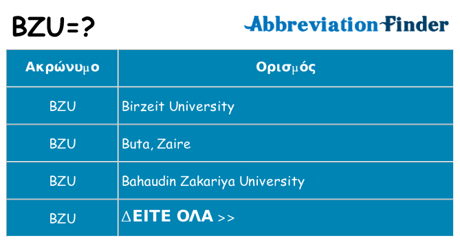 Τι σημαίνει bzu ηρεμήσει